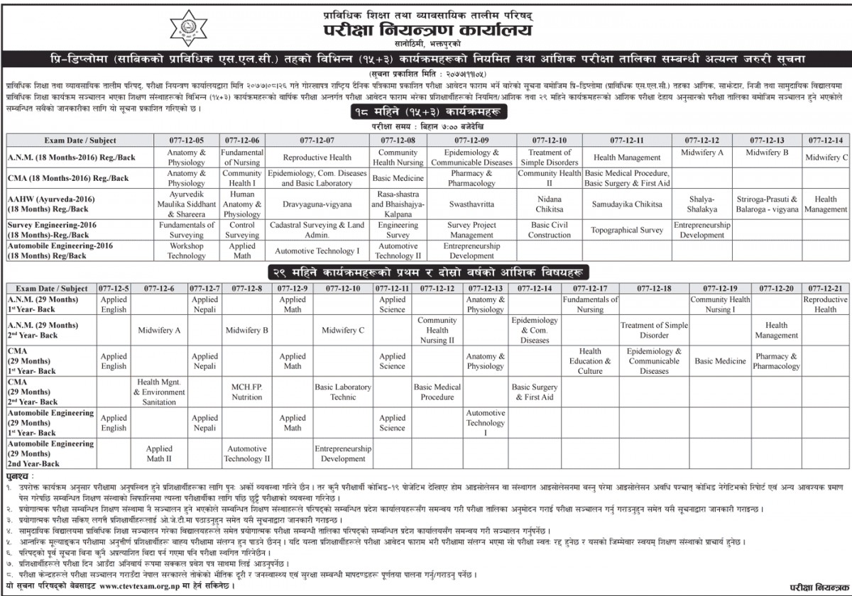 ctevt-prabidhik-slc-exam-ro.png