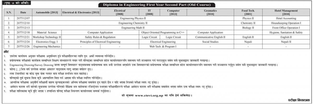 diploma-routine-ctevt.jpg