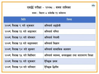 राष्ट्रिय परिक्षा बोर्ड द्वारा एसइइ परिक्षा तालिका प्रकाशित (तालिका सहित)
