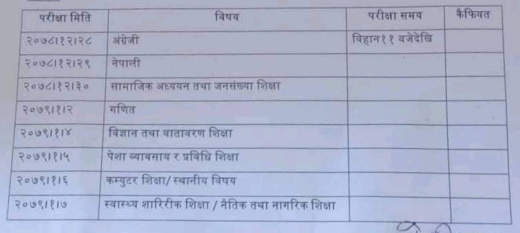 कक्षा ८ सहित बिद्यालयस्तरमा संचालितहुने बार्षिक परिक्षा चैत २८ देखि शुरु। (तालिका सहित)