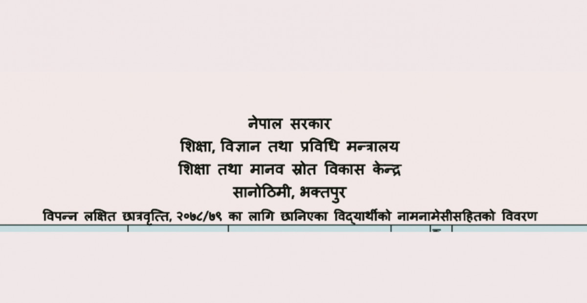 बिपन्न लक्षित छात्रवृत्तिको नामावली प्रकाशित । (नामावली सहित)